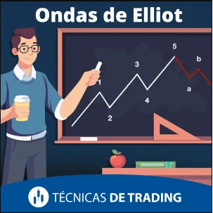 Gu&iacute;a de Ondas de Elliot Para Principiantes